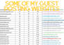do SEO guest post dofollow backlinks on high traffic sites